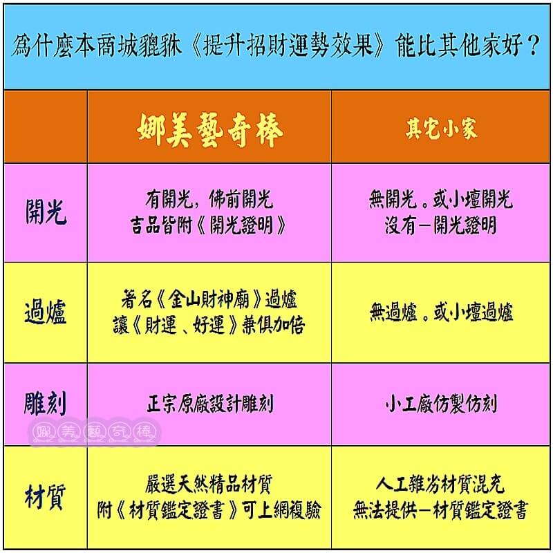 A、為什麼這款《貔貅戒指》客戶評價，回饋的招財效果那麼好 ？ 3 娜美藝奇棒《招財、開運、保平安》